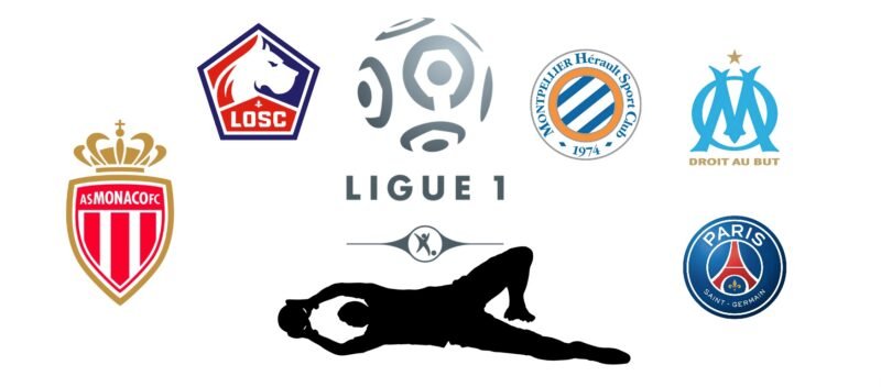 offre dazn ligue 1